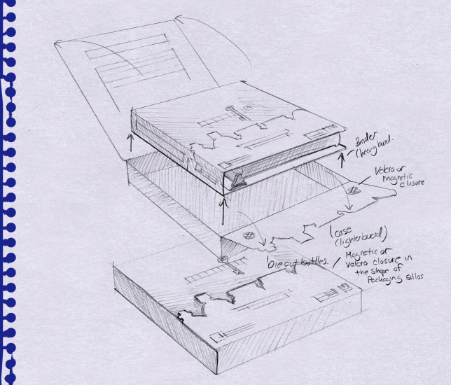 PRS Packaging Research Kit Sketch