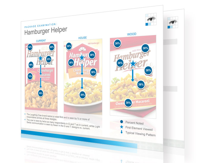 PRS PowerPoint package examination slide template